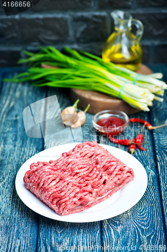 Image of raw minced meat