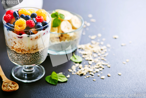 Image of milk with chia seeds and berries