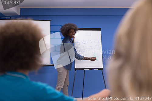 Image of Black woman Speaker Seminar Corporate Business Meeting Concept