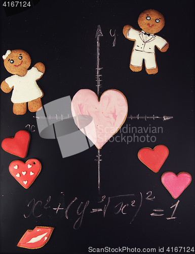 Image of Math, hearts, formula of love