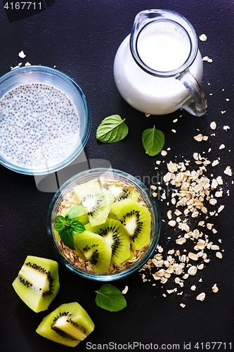 Image of milk with chia seeds