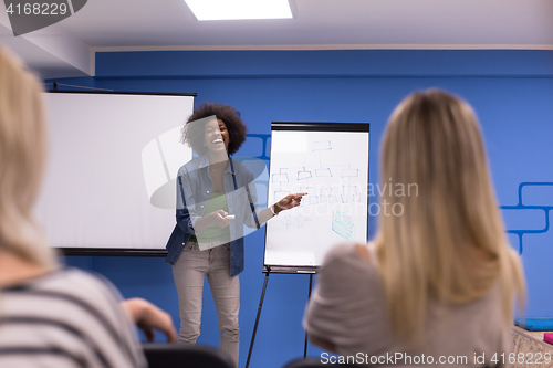 Image of Black woman Speaker Seminar Corporate Business Meeting Concept