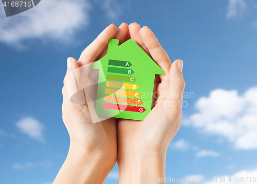 Image of hands holding green paper house