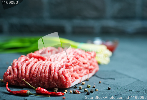 Image of raw minced meat