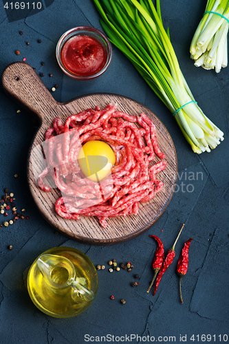 Image of raw minced meat