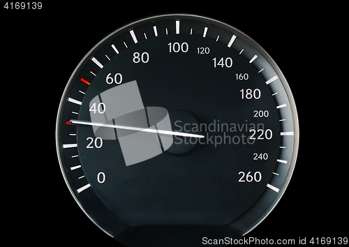 Image of Speedometer of a car