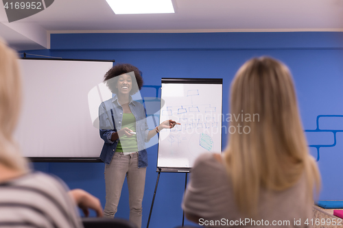 Image of Black woman Speaker Seminar Corporate Business Meeting Concept