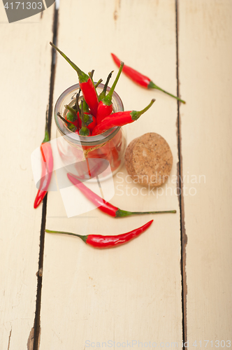 Image of red chili peppers on a glass jar