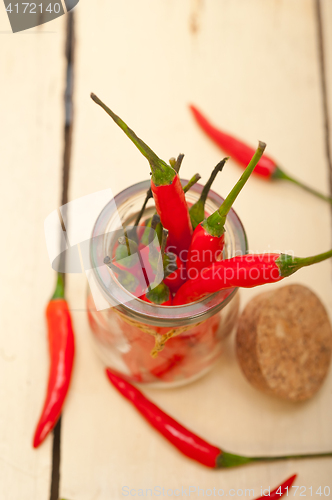 Image of red chili peppers on a glass jar