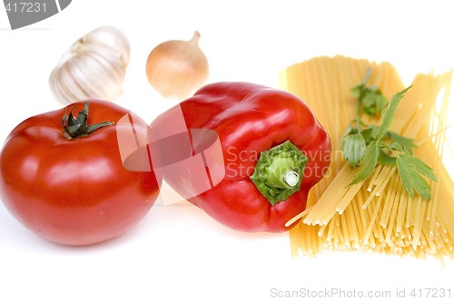 Image of Products on spaghetti