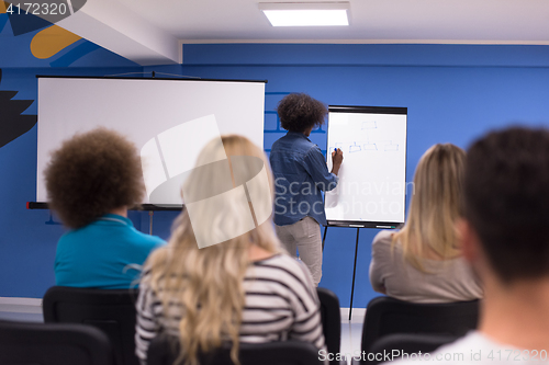 Image of Black woman Speaker Seminar Corporate Business Meeting Concept