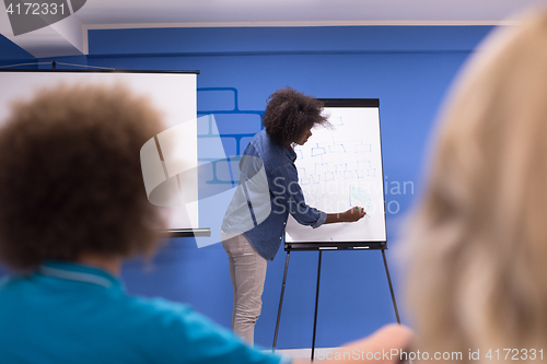 Image of Black woman Speaker Seminar Corporate Business Meeting Concept