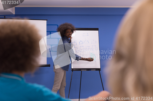 Image of Black woman Speaker Seminar Corporate Business Meeting Concept