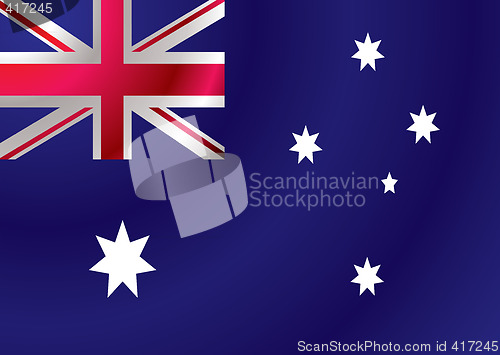 Image of Australian flag ripple