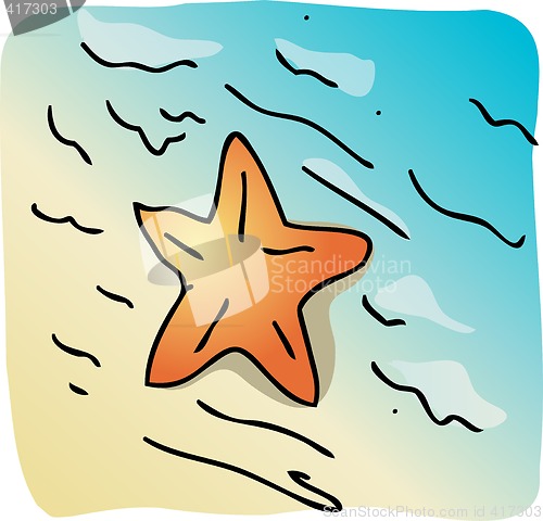 Image of Starfish beach