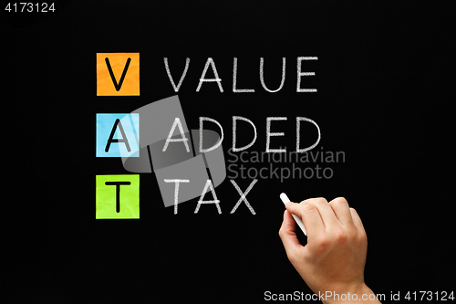 Image of VAT - Value Added Tax On Blackboard