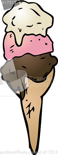 Image of Ice cream cone