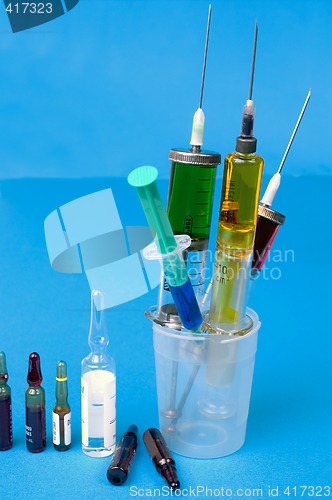 Image of Syringes and ampoules