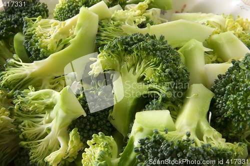 Image of Broccoli pieces