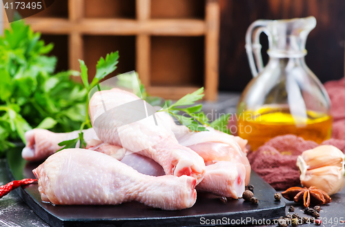 Image of raw chicken legs