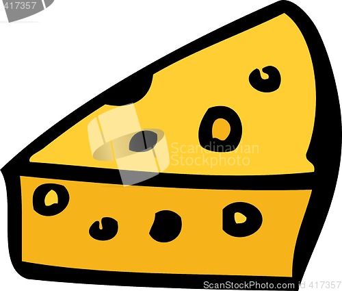 Image of Swiss cheese