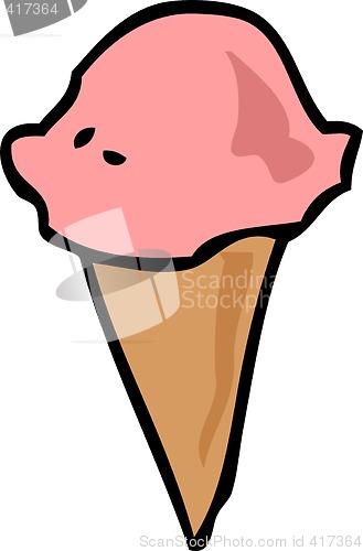 Image of Ice cream cone