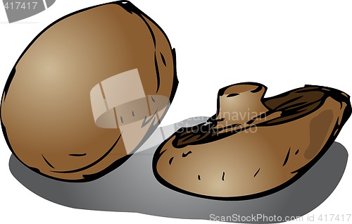 Image of Portobello mushroom