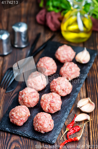 Image of raw meat balls