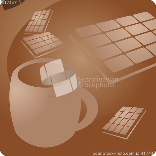 Image of Hot chocolate beverage panel