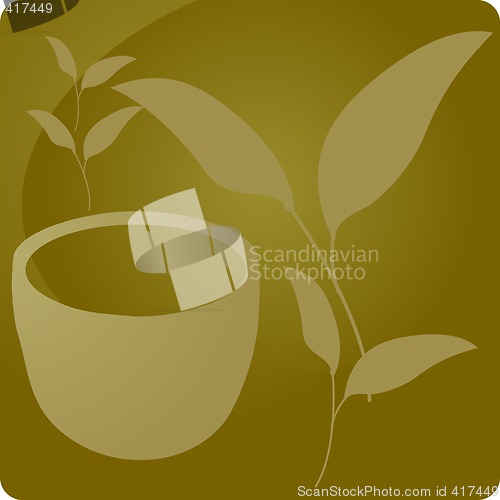 Image of Green tea beverage panel