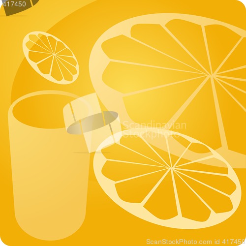 Image of Orange juice beverage panel