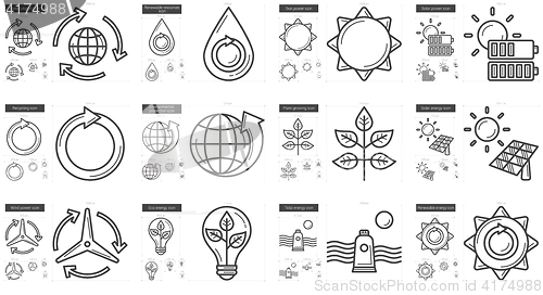 Image of Ecology line icon set.