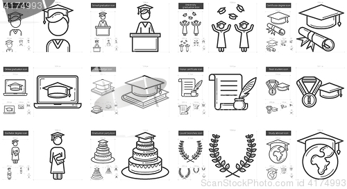 Image of Education line icon set.