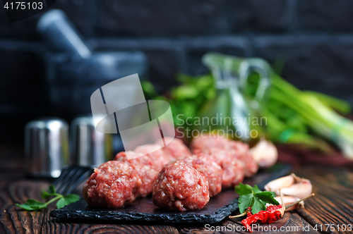 Image of raw meat balls