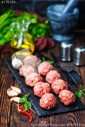 Image of raw meat balls