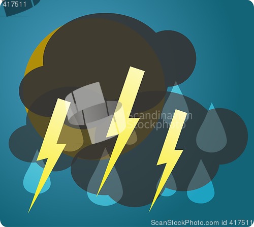 Image of Thunder and lightning