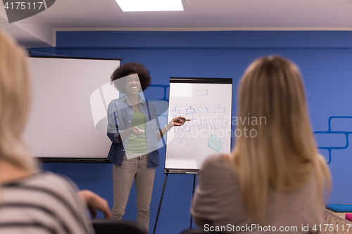 Image of Black woman Speaker Seminar Corporate Business Meeting Concept
