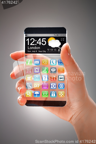 Image of Smartphone with transparent screen in human hands.