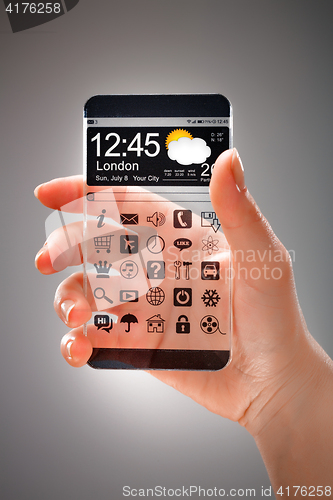 Image of Smartphone with transparent screen in human hands.