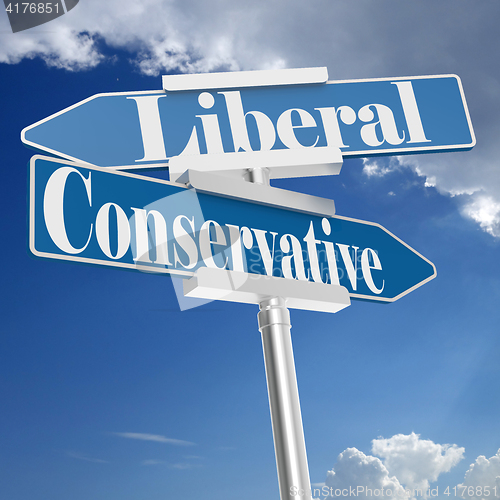 Image of Conservative and liberal signs