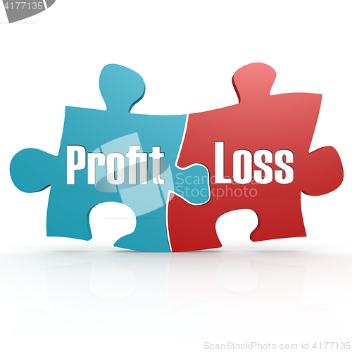 Image of Blue and red with profit and loss puzzle
