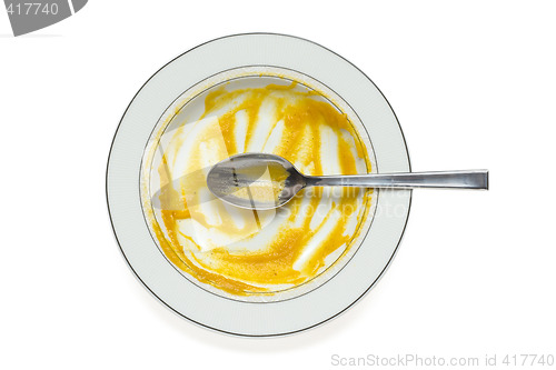Image of empty dish after food