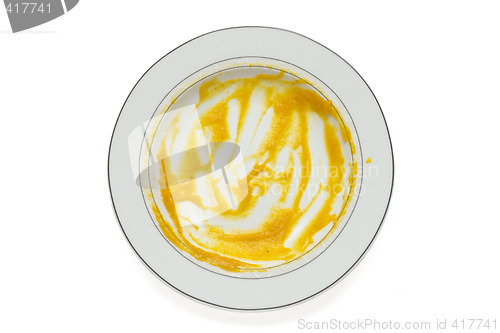 Image of empty dish after food