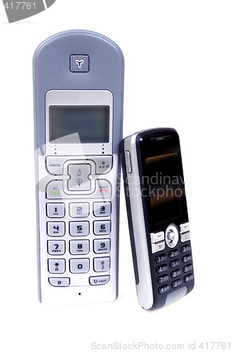 Image of Wireless and mobile phones