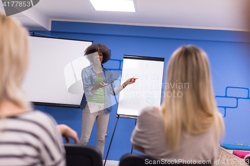 Image of Black woman Speaker Seminar Corporate Business Meeting Concept