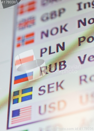 Image of digital display with currency exchange rates