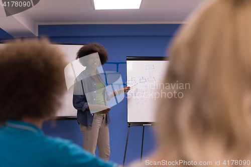 Image of Black woman Speaker Seminar Corporate Business Meeting Concept