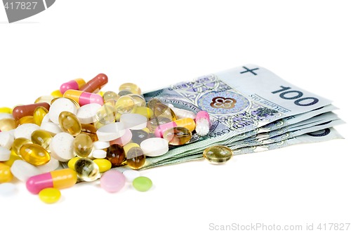 Image of High cost of medicine