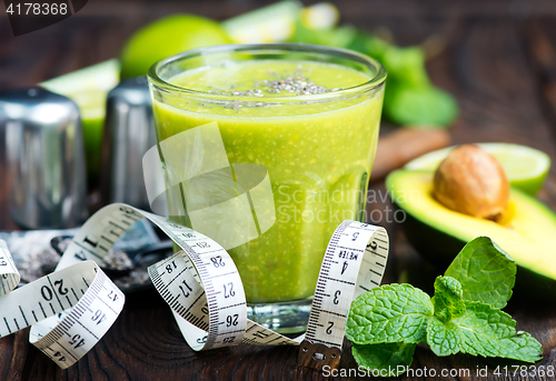 Image of avocado smoothie