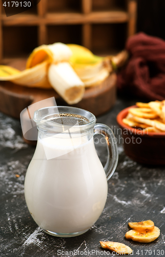 Image of banana milk